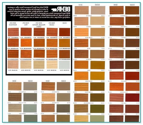 #SC-143 Harbor Gray Solid <strong>Color</strong> House and Fence Exterior <strong>Wood Stain</strong>. . Home depot wood stains colors